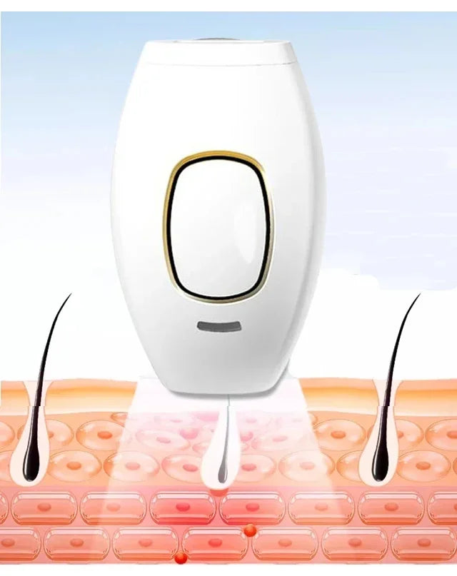 IPL Hair Removal Device - 999,999 Flashes Permanent Hair Removal Full Body Treatment