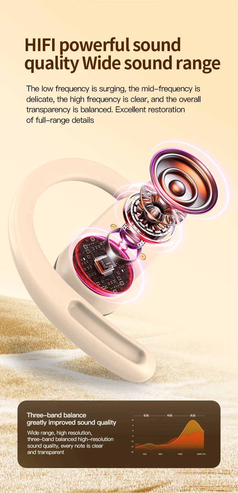 Cedar & Moore wireless in-ear Bluetooth earbuds with LED display and pink accents, IPX6 waterproof