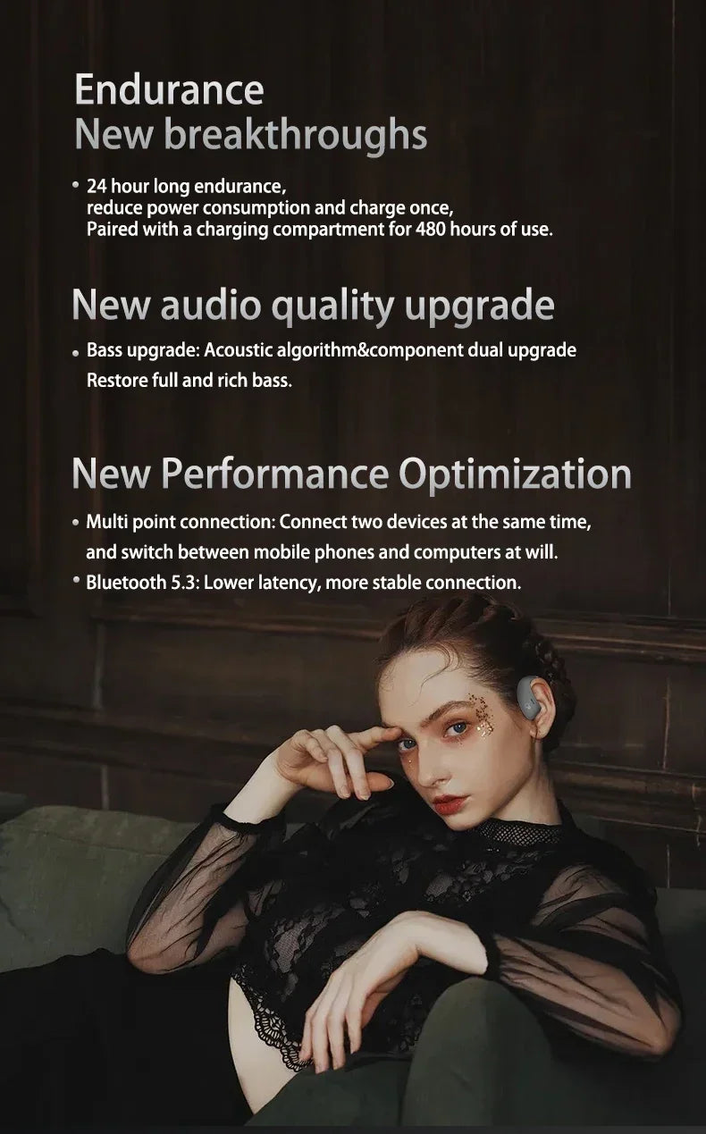 TWS Wireless Sport Earbuds - Bluetooth Headphones with Dual Mic & Waterproof Design