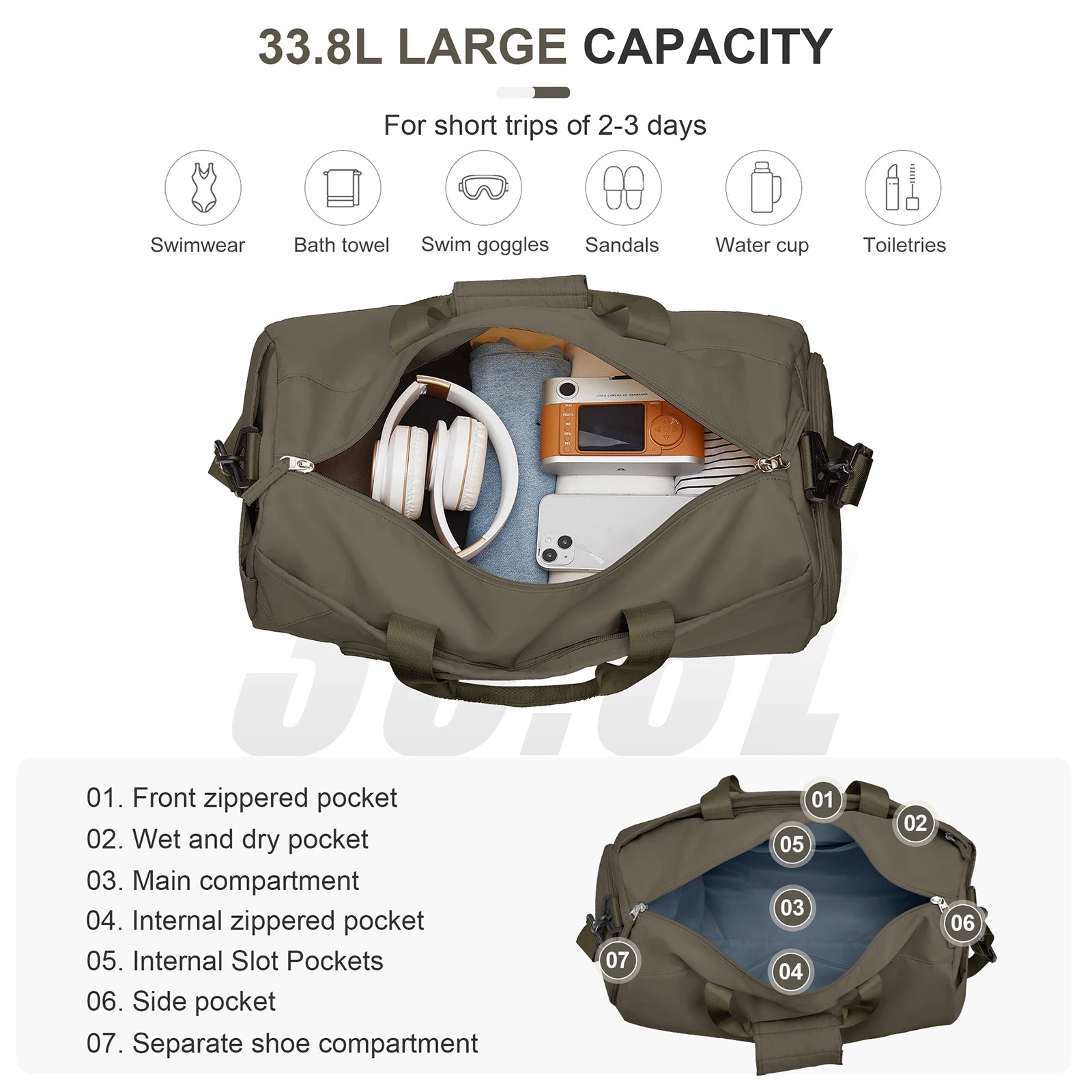 Gym Duffle Bag with Shoe & Wet Compartment - Ultimate Sports Bag