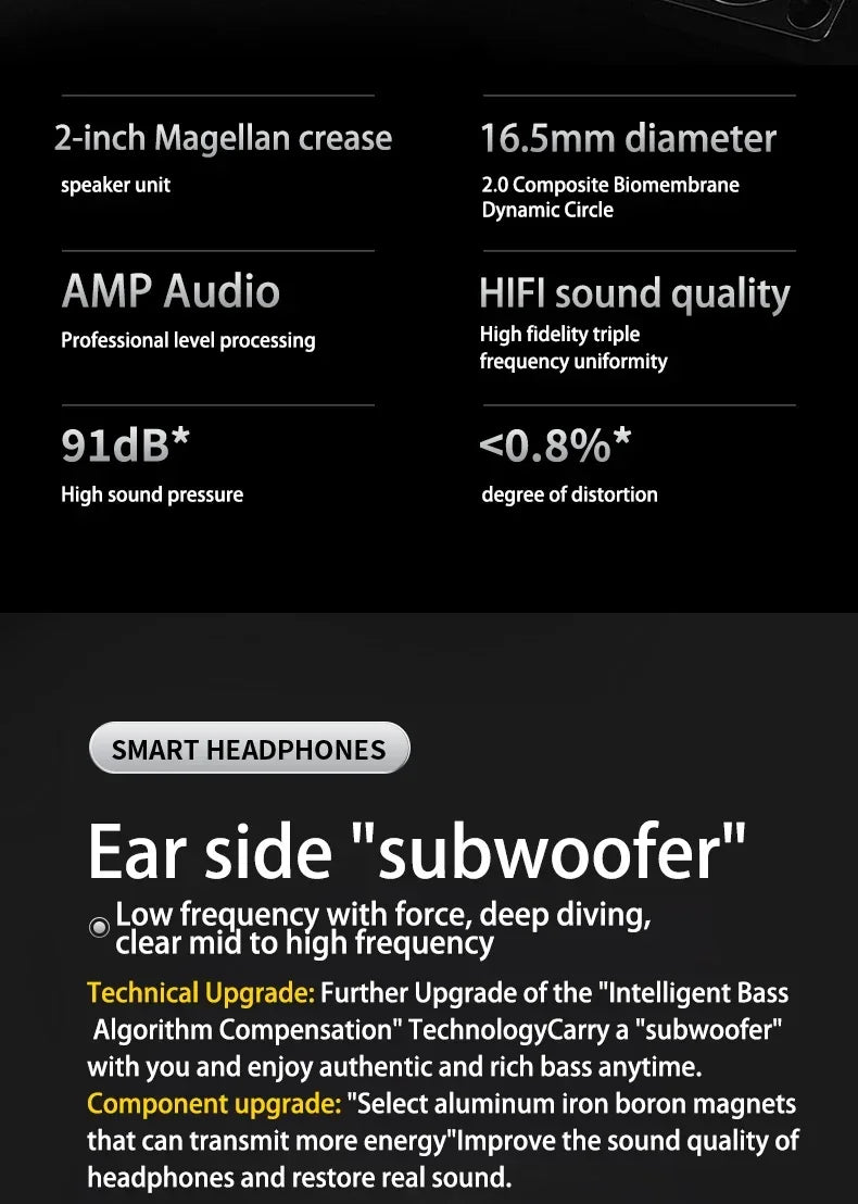 TWS Wireless Sport Earbuds - Bluetooth Headphones with Dual Mic & Waterproof Design