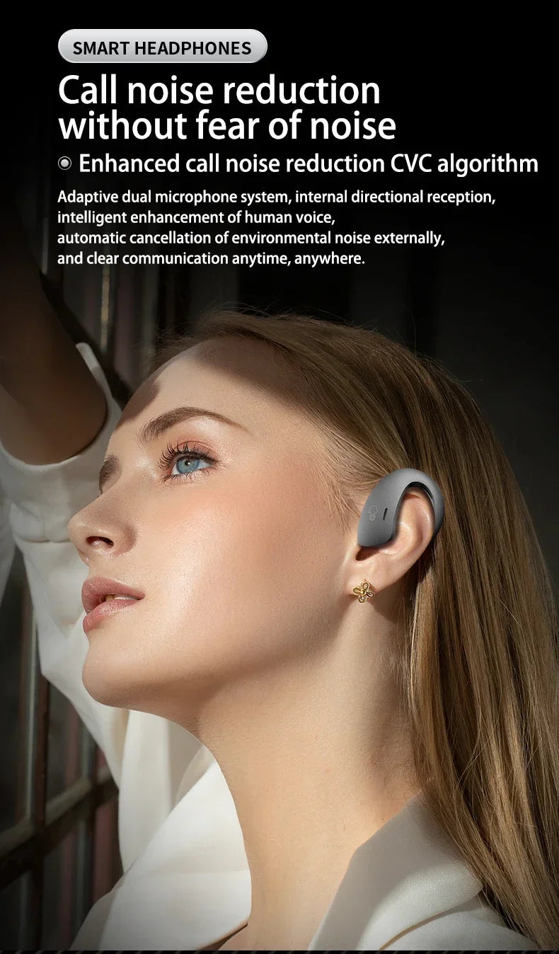 TWS Wireless Sport Earbuds - Bluetooth Headphones with Dual Mic & Waterproof Design