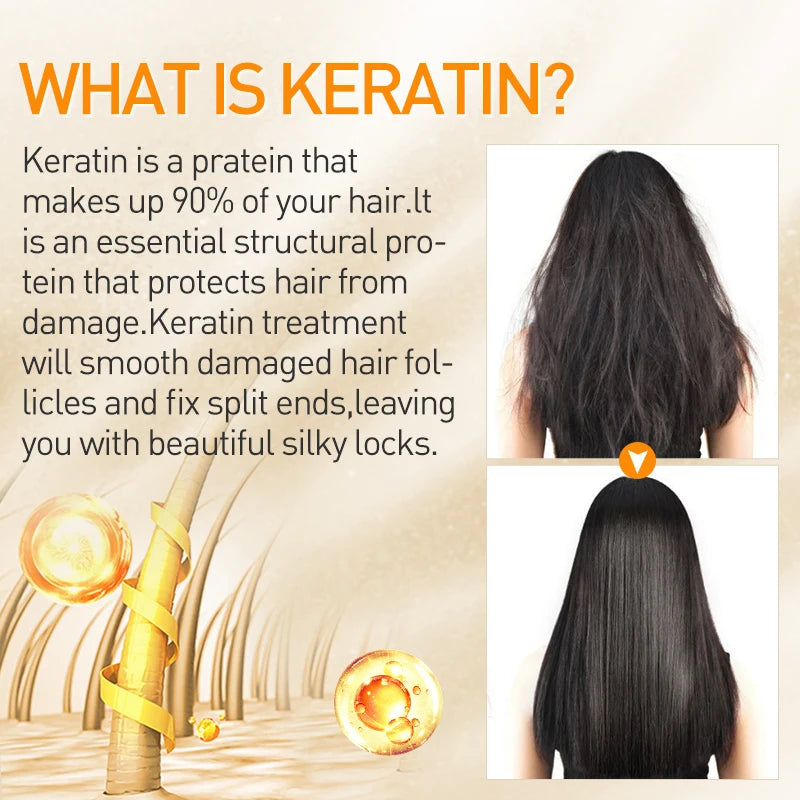 Keratin explanation panel with straight, glossy hair photos and product bottles.