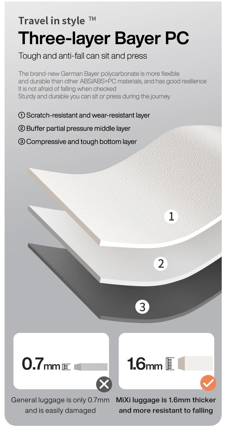 White carry-on suitcase shell with three-layer PC construction and reinforced layers