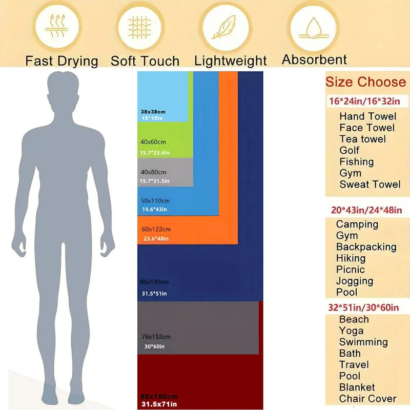 Microfiber towel size chart with blue, orange and dark fabric swatches